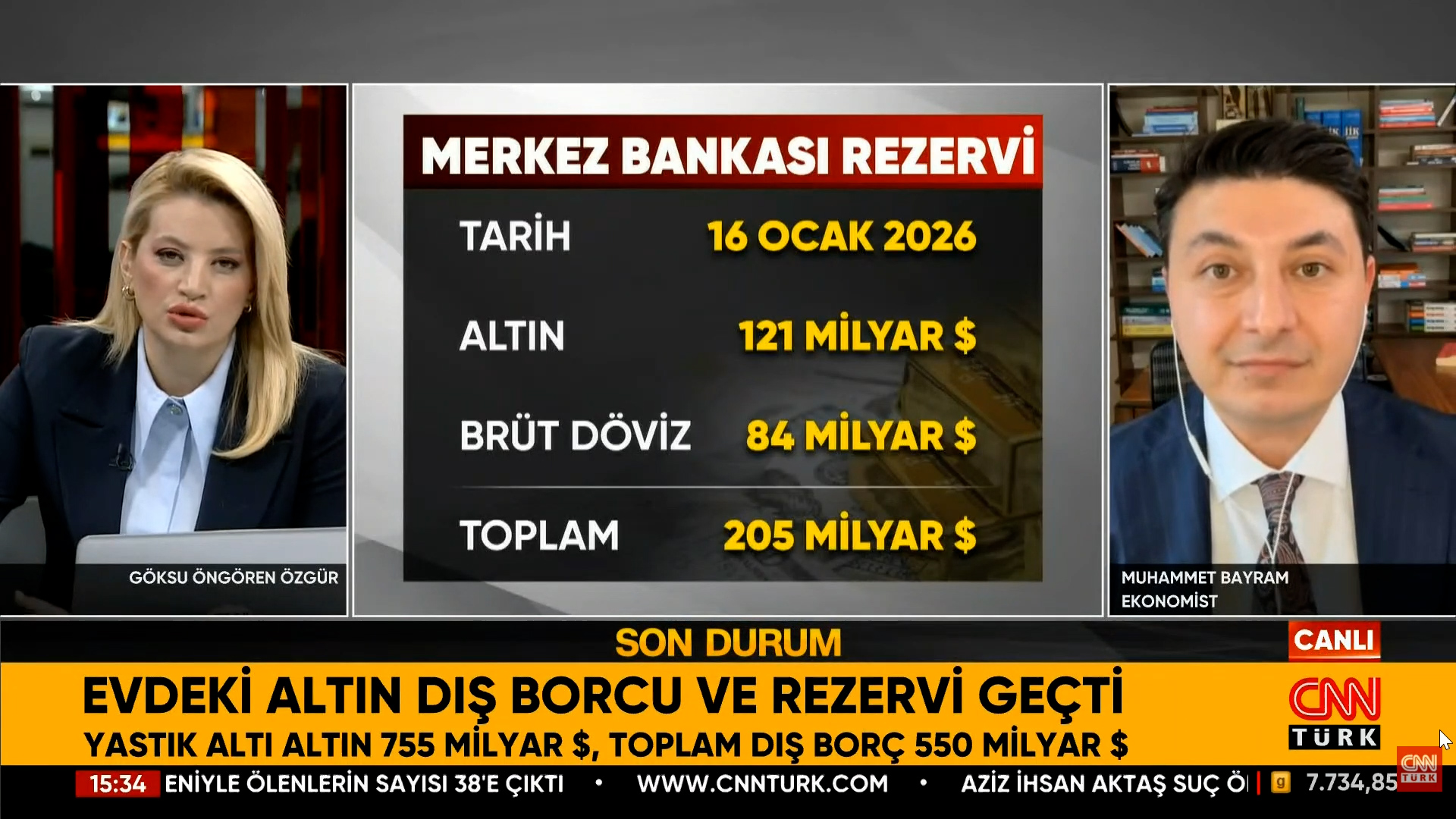 Evdeki Altın Dış Borcu Ve Rezervi Geçti 