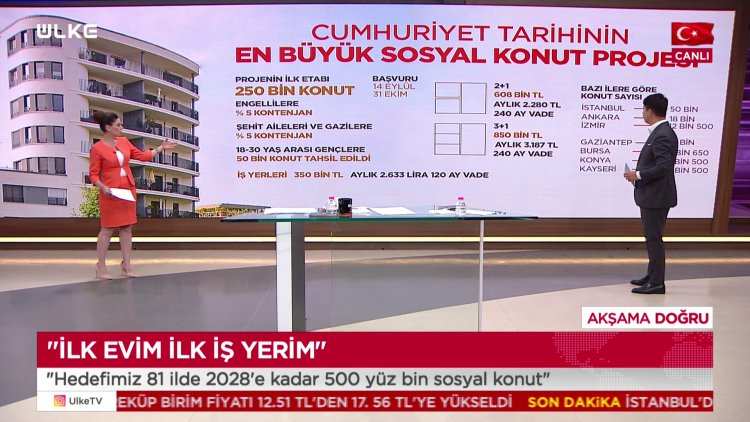 Sosyal Konut Projesi'nde neler var?