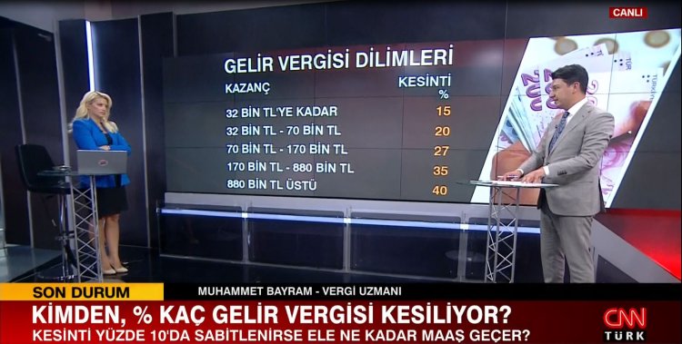 Hangi Maaşlardan, Yüzde Kaç Gelir Vergisi Kesiliyor?