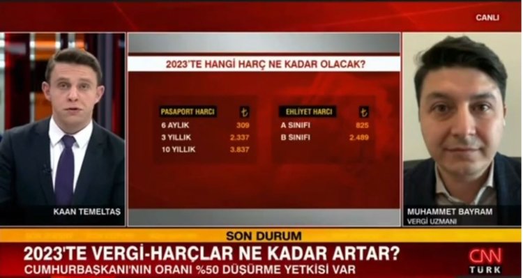 2023'te Vergi-Harçlar Ne Kadar Artar?
