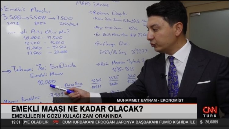 Emekli Maaşı Ne Kadar Olacak?