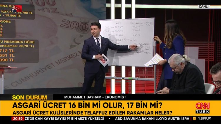 Erdoğan'ın Aklındaki Asgari Ücret Ne? "İşçilerin Onayı Alınacak, İşverenleri de Yormayacak..."